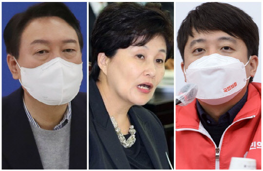 윤석열(왼쪽) 국민의힘 대선 후보, 전여옥(가운데) 전 국회의원, 이준석 국민의힘 대표. 연합뉴스